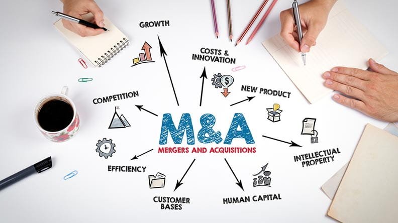 mergers and acquisitions